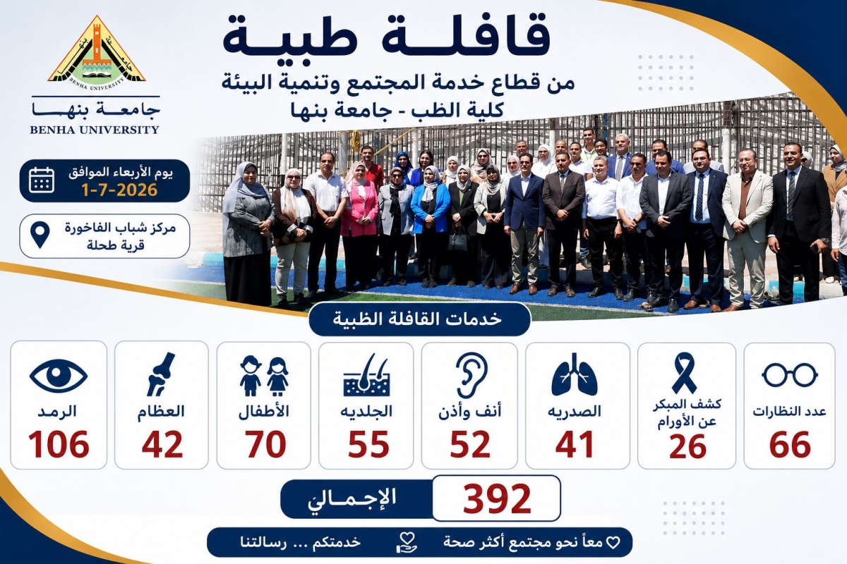 &lrm;جامعة بنها تواصل دعمها للمجتمع .. قافلة طبية توقع الكشف على 392 مواطنًا بقرية طحلة